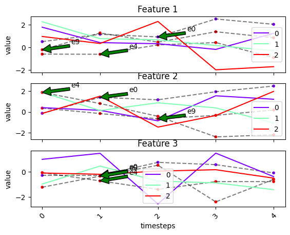 ../../../_images/tscluster_tutorial_107_0.png