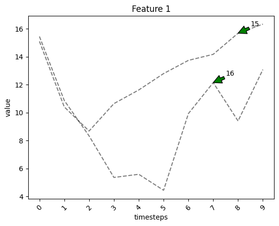 ../../../_images/tscluster_tutorial_155_0.png