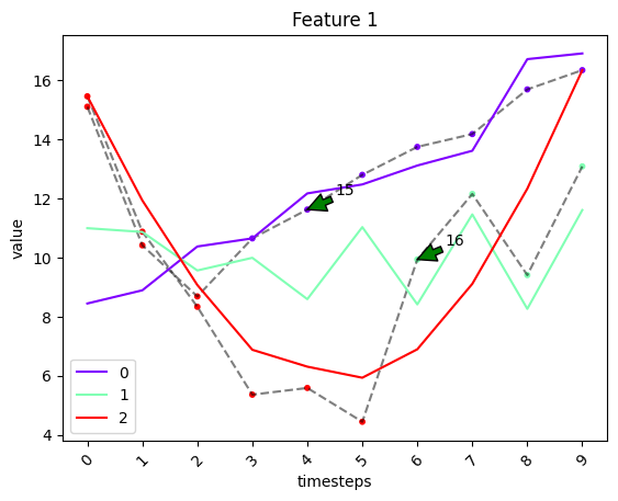 ../../../_images/tscluster_tutorial_161_0.png