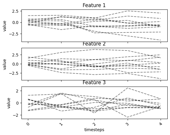 ../../../_images/tscluster_tutorial_92_0.png
