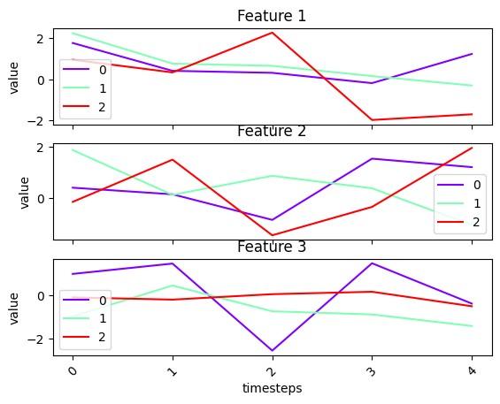 ../../../_images/tscluster_tutorial_96_0.png