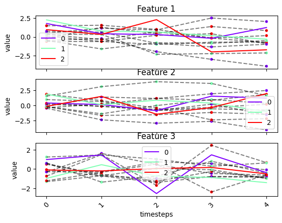 ../../../_images/tscluster_tutorial_98_0.png